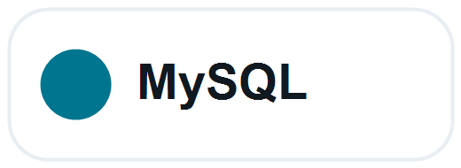 MySQL Technologie