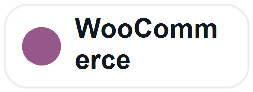 WooCommerce Technologie